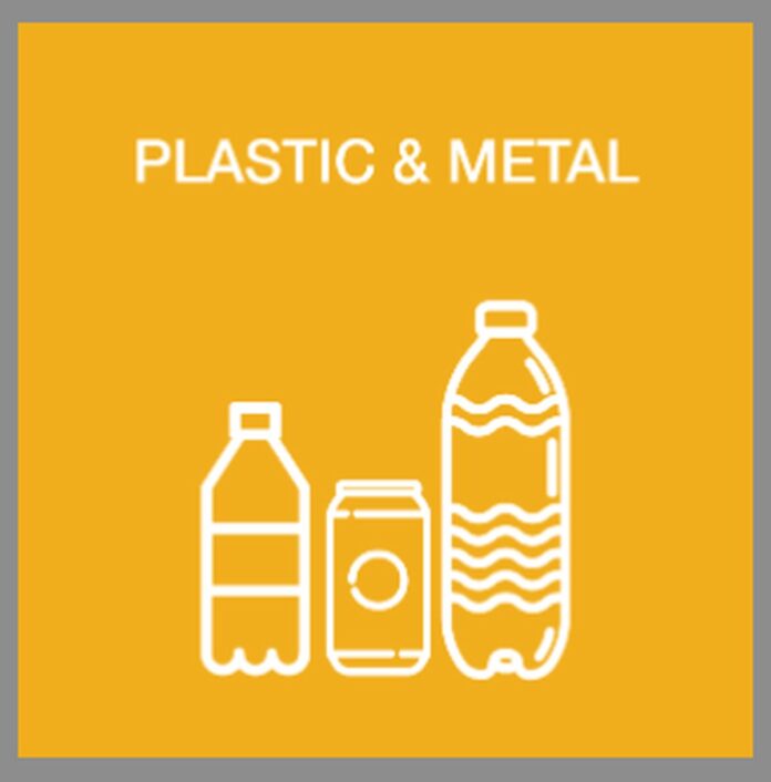 Colectarea selectivă: Deșeurile din plastic și metal se colectează în pubelele galbene